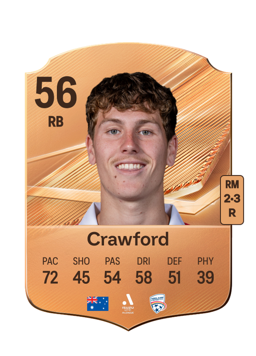 Crawford