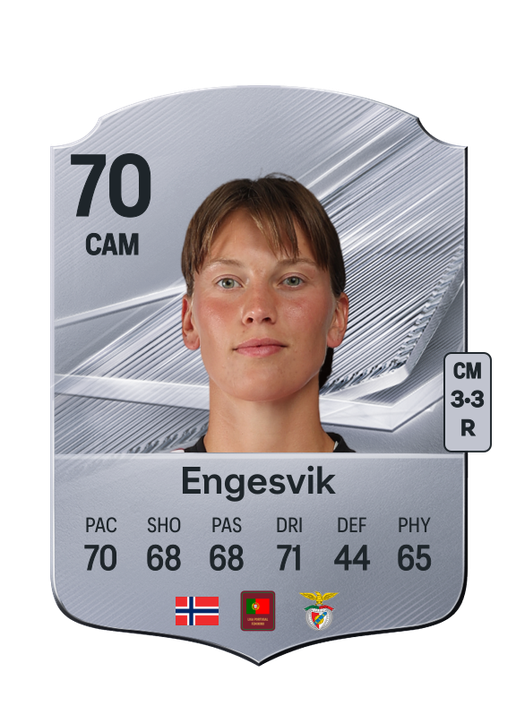 Engesvik