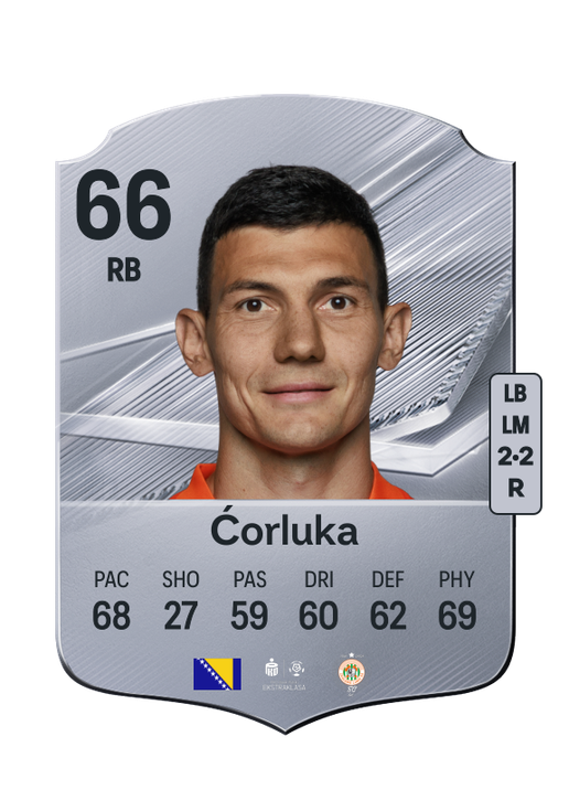 Ćorluka