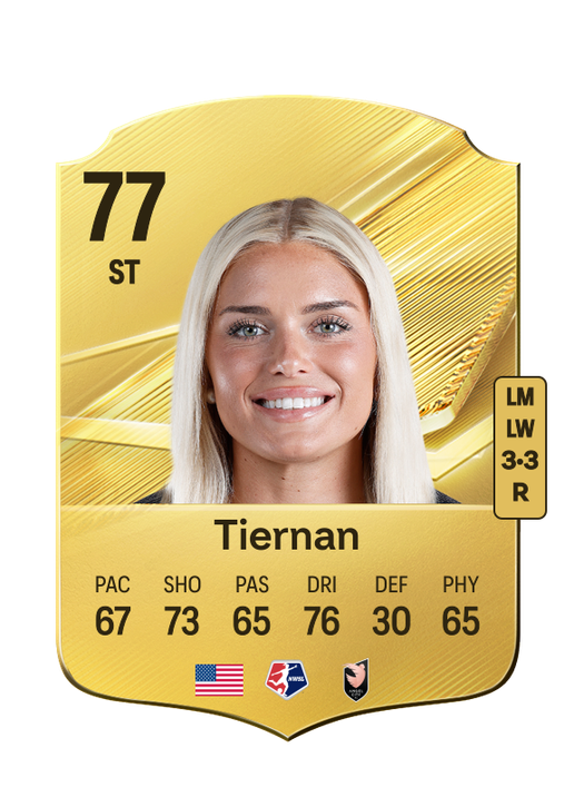 Tiernan