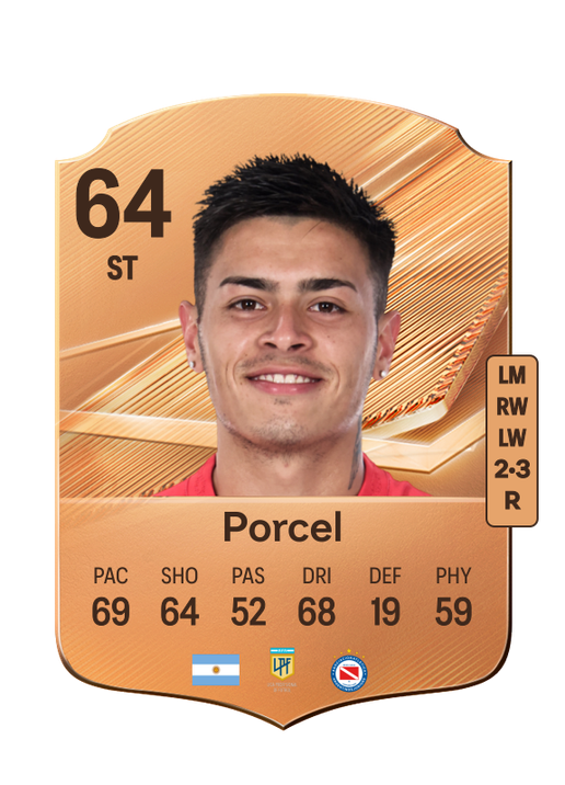 Porcel