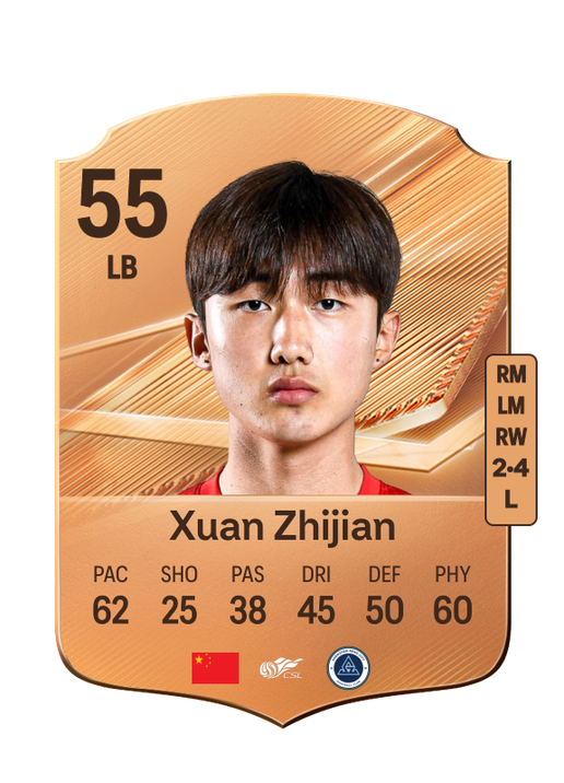 Xuan Zhijian