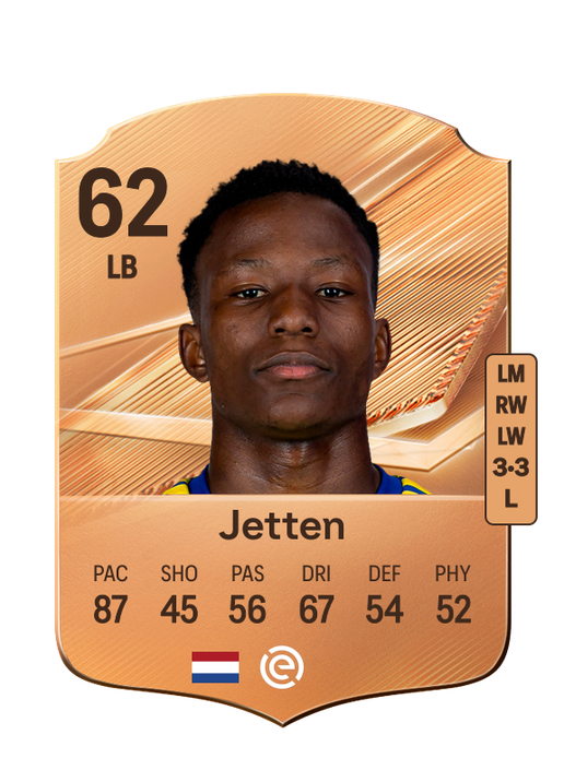 Jetten