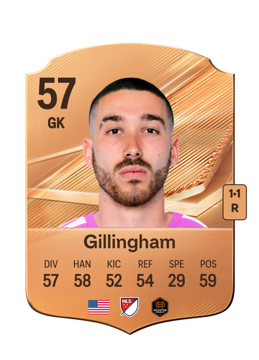 Gillingham