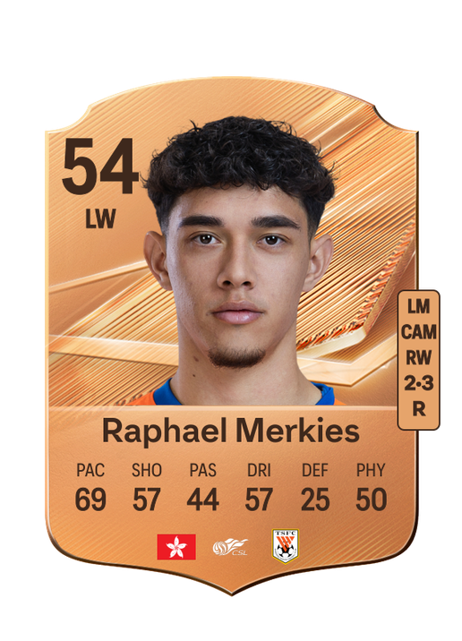 Raphael Merkies