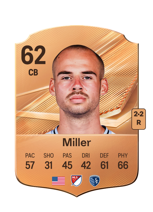 Miller