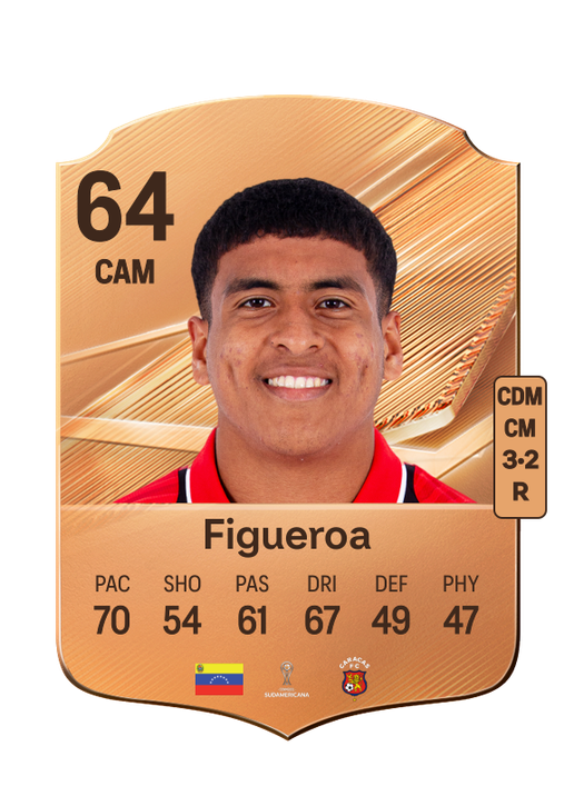 Figueroa