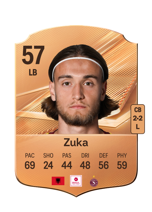 Zuka