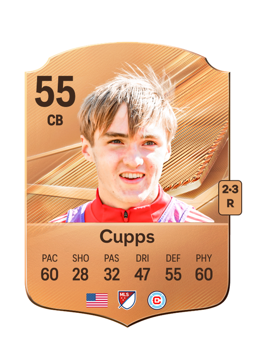 Cupps