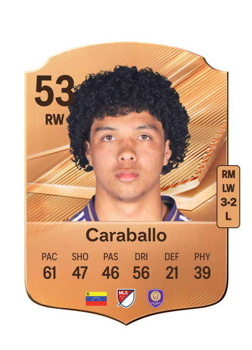 Caraballo