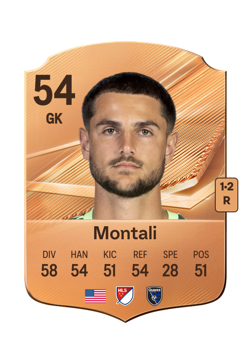 Montali