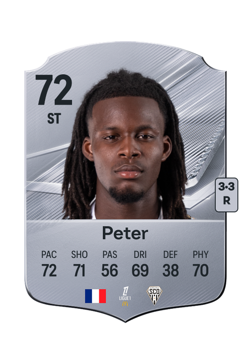 Peter