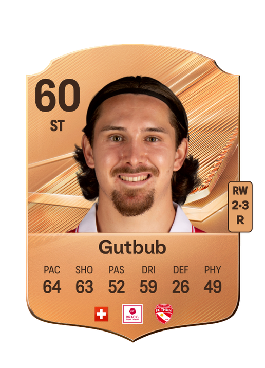 Gutbub