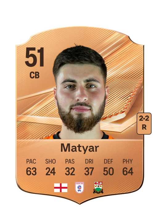 Matyar