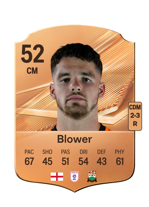 Blower