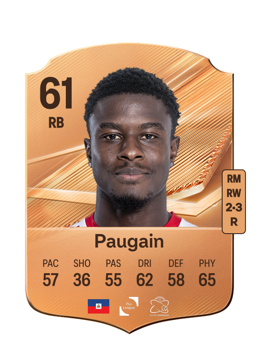 Paugain