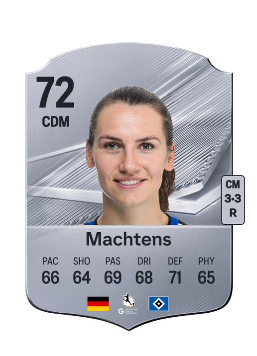 Machtens