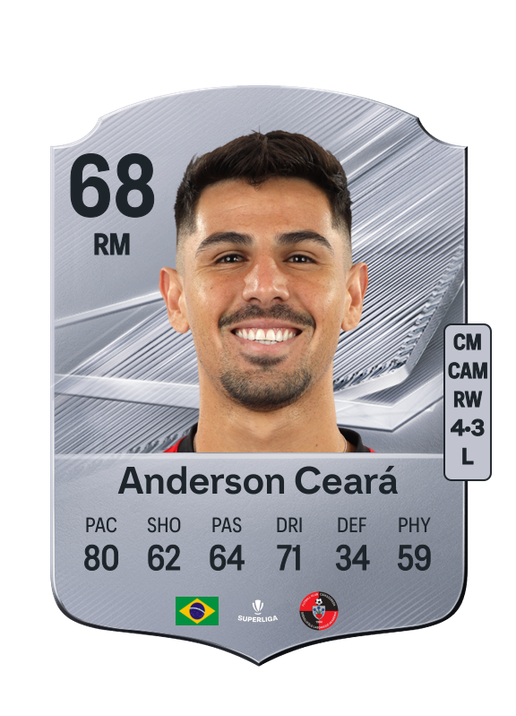Anderson Ceará