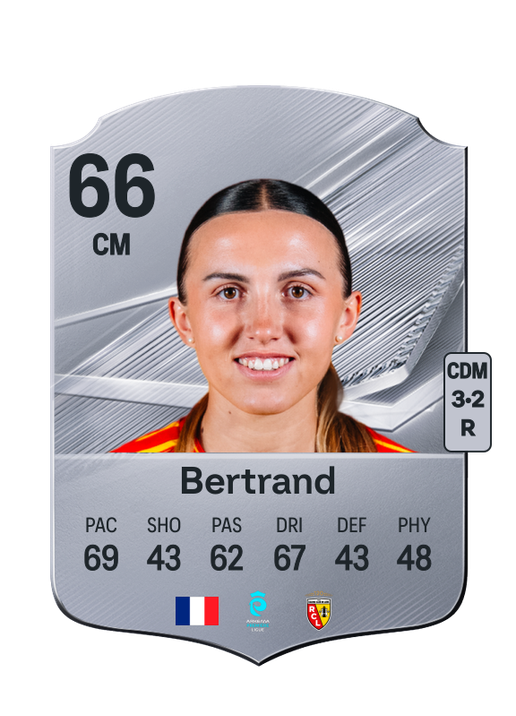 Bertrand
