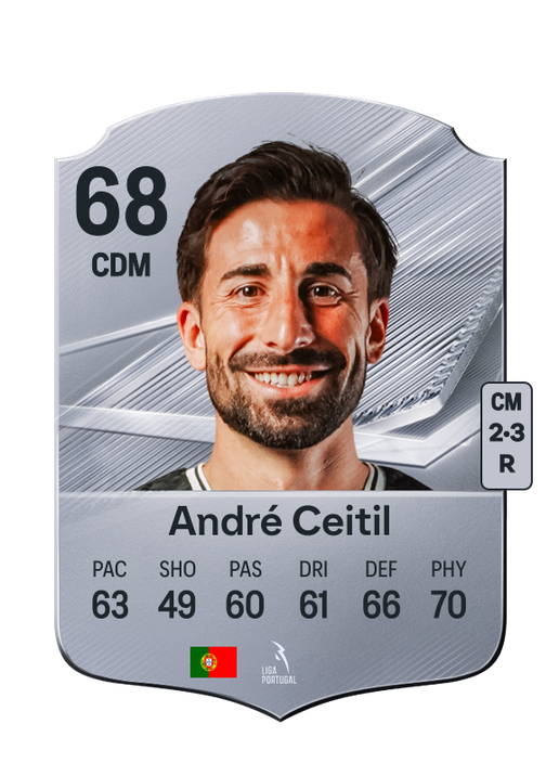André Ceitil