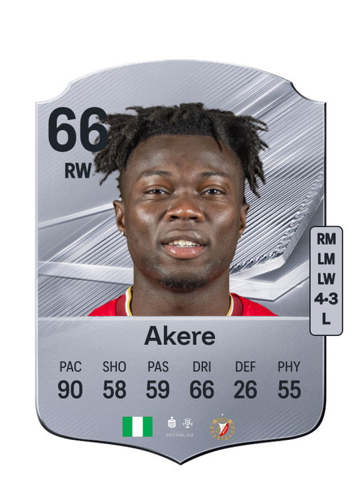 Akere