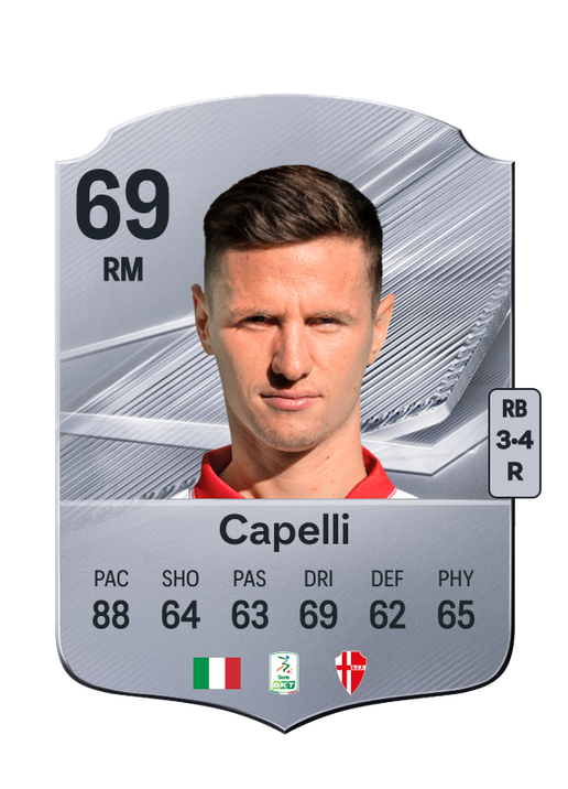 Capelli