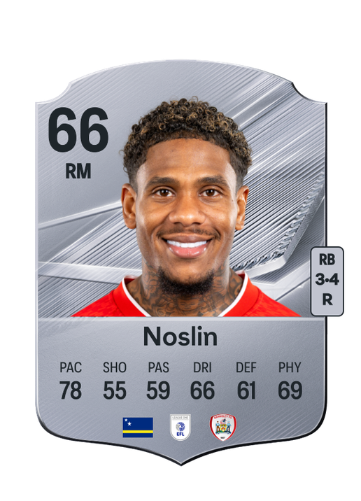 Noslin