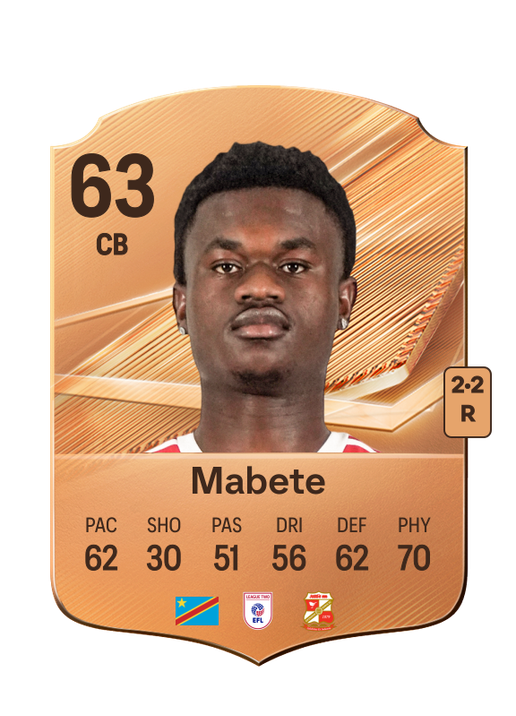 Mabete
