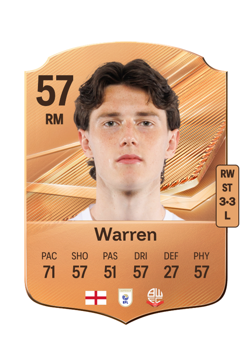 Warren