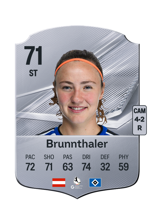 Brunnthaler