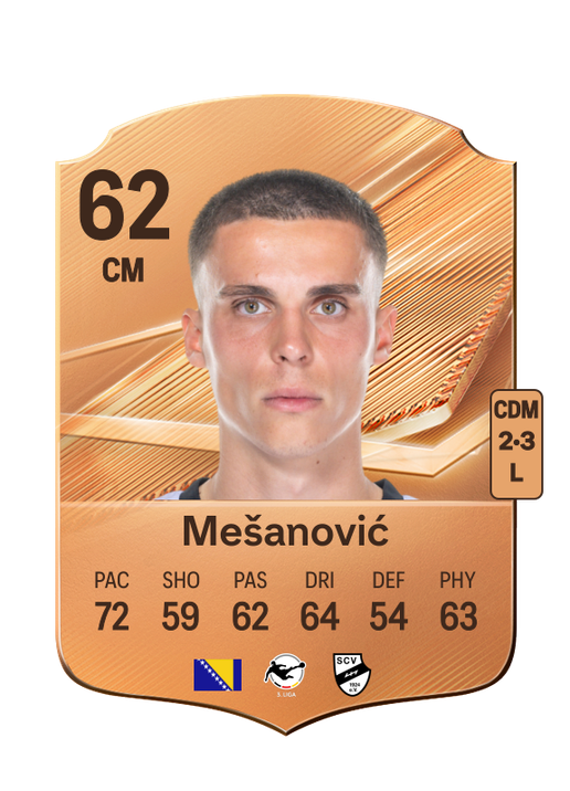 Mešanović