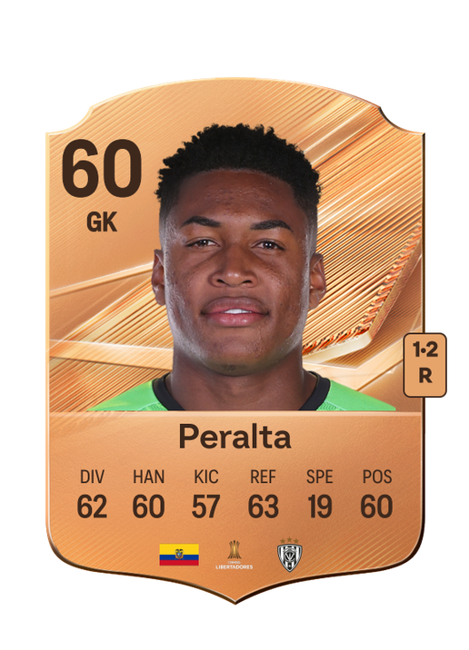 Peralta