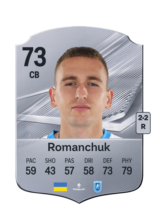 Romanchuk