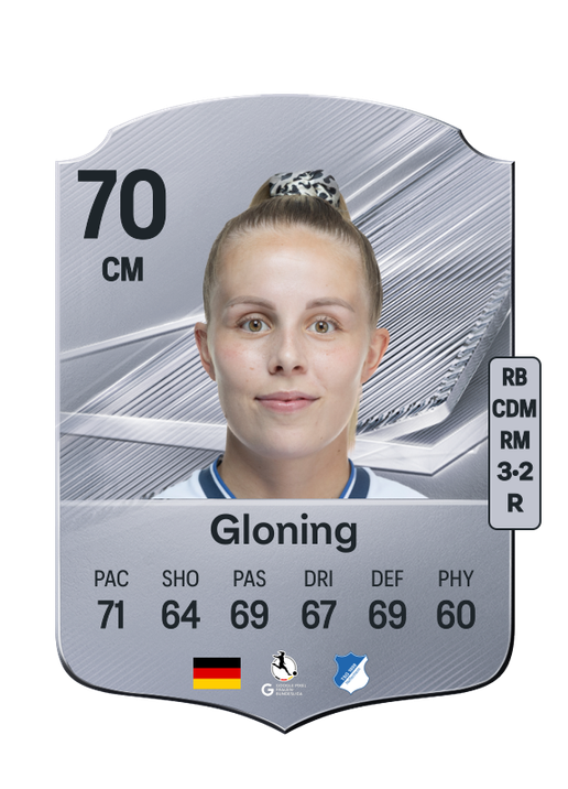 Gloning
