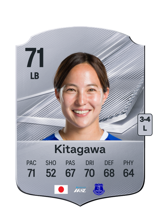 Kitagawa