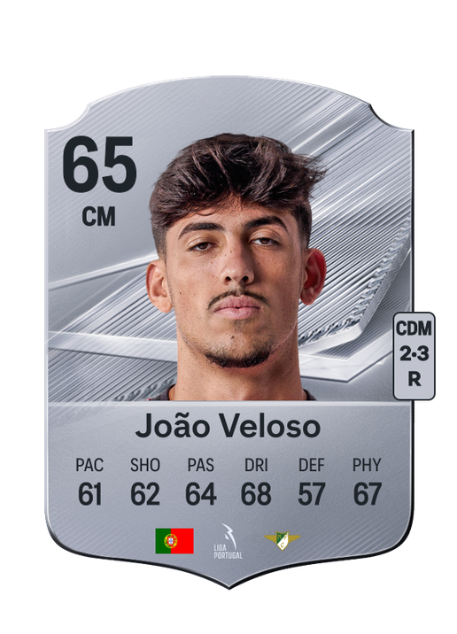 João Veloso