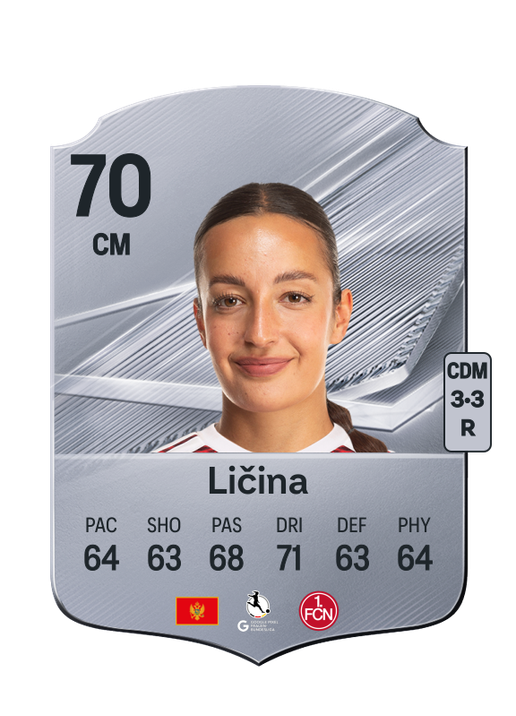 Ličina