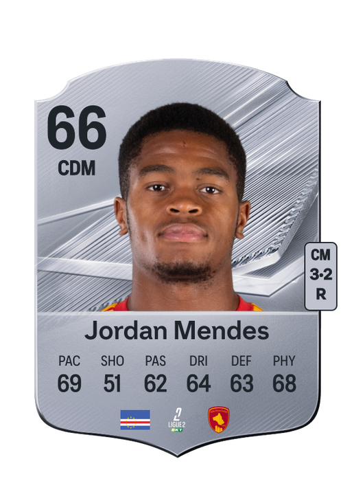 Jordan Mendes