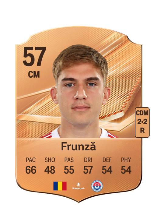 Frunză