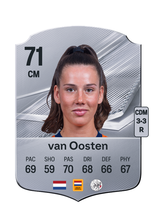 van Oosten
