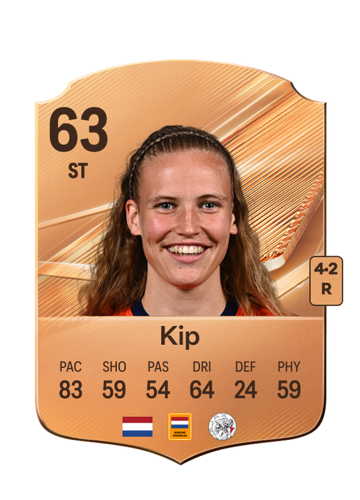 Kip