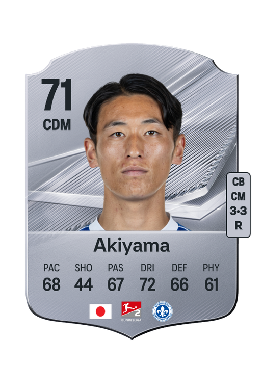 Akiyama