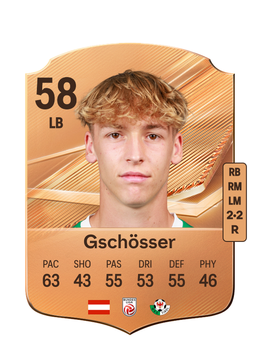 Gschösser