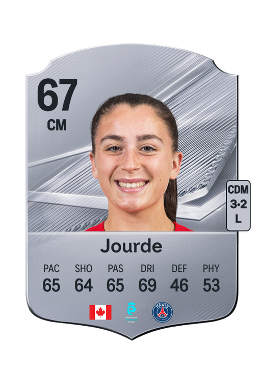 Jourde