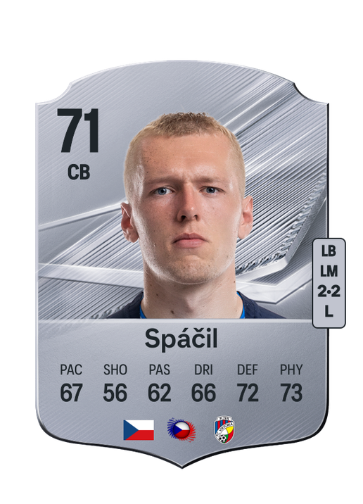Spáčil