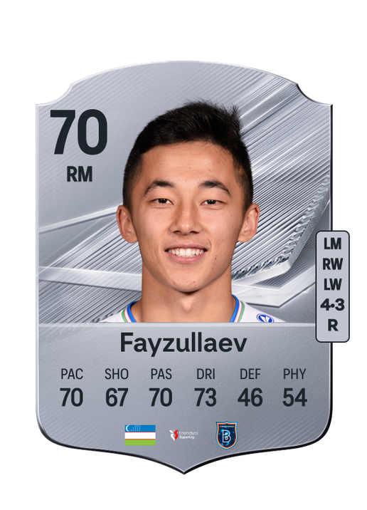 Fayzullaev