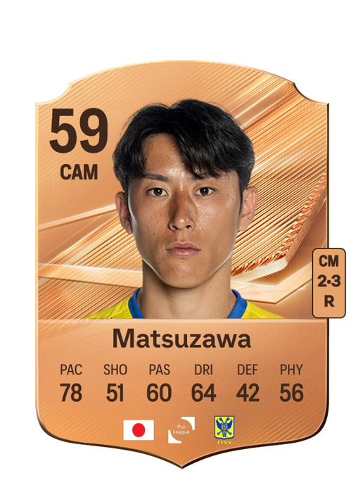 Matsuzawa