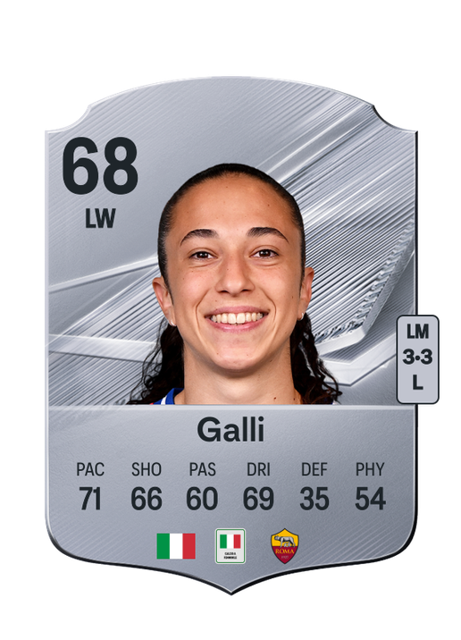 Galli