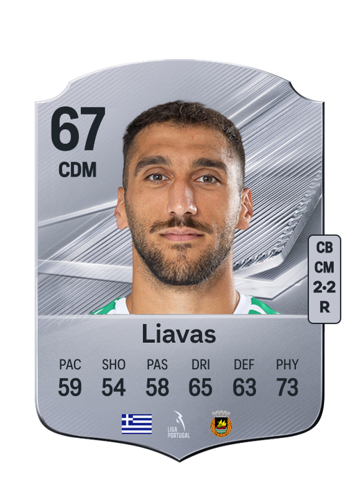 Liavas