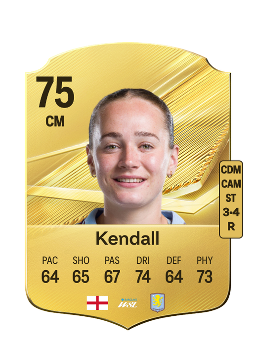 Kendall